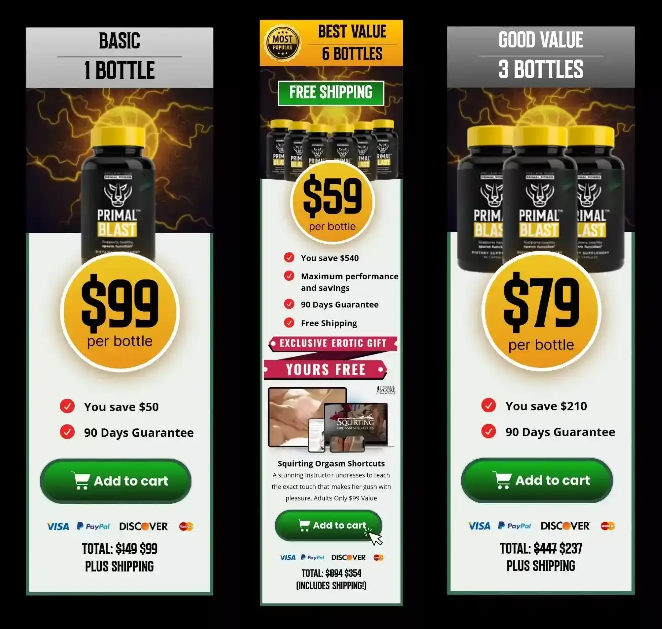 Primal Blast -pricing